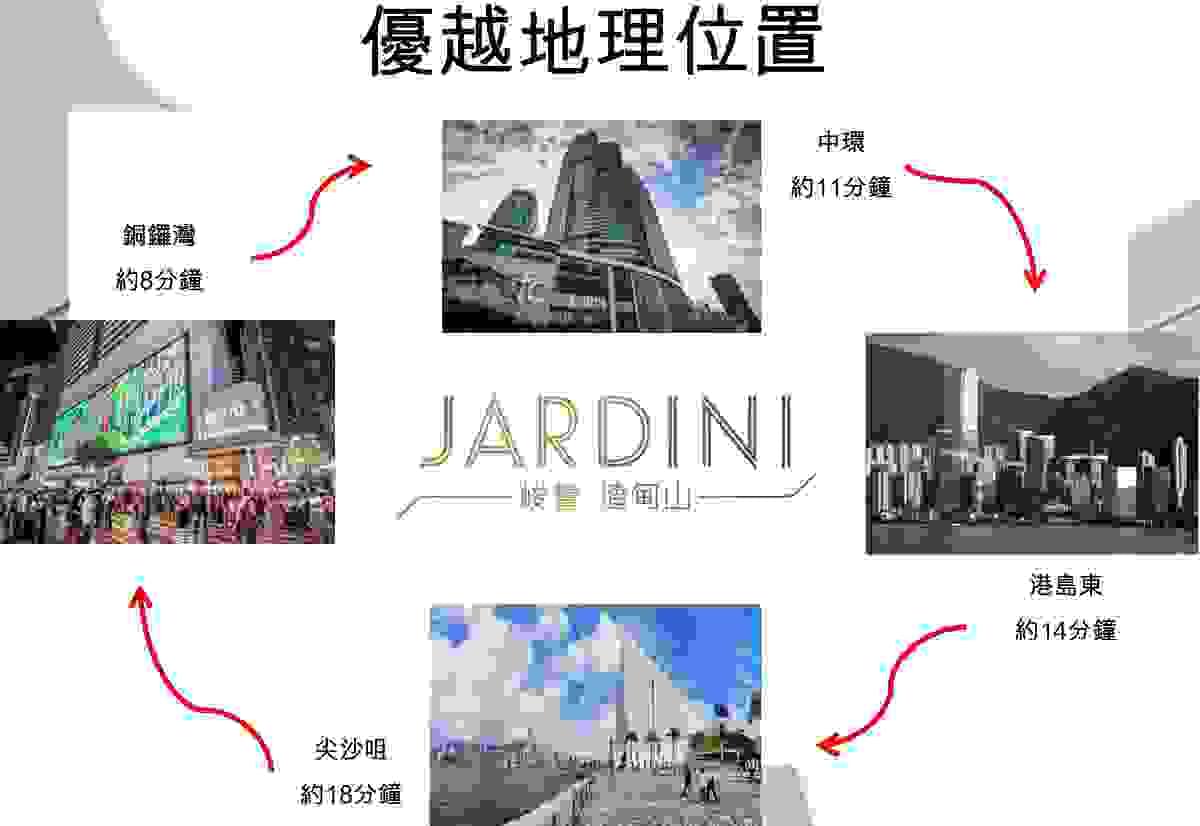 貝沙灣, 太古城, 海怡半島, 康怡花園, 寶翠園, 杏花邨, 賽西湖大廈, 南豐新邨, 御峯, 嘉亨灣, 鯉景灣, 逸濤灣, 城市花園, 和富中心, 康澤花園, 富澤花園, 丹拿花園, 健威花園, 海峰園, 港運城, 寶馬山花園, 豪廷峰, 柏蔚山, 海璇, 維港頌, 逸樺園, 栢蕙苑, 康景花園, 康蕙花園, 欣景花園, 形薈, 香島, 太平山, 淺水灣, 山頂纜車, 凌霄閣, 山頂廣場, 香港公園, 中環至半山自動扶手電梯, 文武廟, 大館, PMQ元創方, 中環街市, 蘭桂坊, 荷李活道, 西港城, 香港大會堂, 香港海事博物館, 香港摩天輪, 金紫荊廣場, 香港會議展覽中心, 維多利亞公園, 維多利亞港, 時代廣場, 跑馬地馬場, 赤柱市集, 赤柱卜公碼頭, 美利樓, 淺水灣鎮海樓公園, 影灣園, 香港海洋公園, 香港杜莎夫人蠟像館, 香港電影資料館, 警隊博物館, 羅屋民俗館, 香港仔避風塘, 石澳, 赤柱, 國際金融中心, 中銀大廈, 匯豐總行, 長江集團中心, 交易廣場, 置地廣場, 太子大廈, 歷山大廈, 怡和大廈, 遮打大廈, 會德豐, 娛樂行, 華人行, 中匯, 中保集團, 中國農業銀行, 中國銀行, 渣打銀行, 告羅士打, 英皇, 協成行中心, 永安, 華威, 群英商業, 卡佛, 樂成行, 建業榮基中心, 華懋荷里活中心, 華懋廣場II期, 華懋中心2期, 華人銀行, 大生銀行, 中環李錦記, 雲咸街8號, 威靈頓街10號, 威靈頓街128號, 中央廣場, 環球, 力寶中心, 美國銀行中心, 東昌, 海富中心, 統一中心, 太古廣場, 皇后大道中9號, 萬宜, 和記, 黃埔, 港景, 會所, 前法國外方傳道會, 禮賓府, 聖約翰座堂, 終審法院, 前中區警署, 中央裁判司署, 域多利監獄, 中環街市, 香港大會堂, 皇后像廣場, 和平紀念碑, 舊最高法院, 茶具文物館, 藝穗會, PMQ元創方, The Henderson, 700, 9988, 3690, 981, 1810, 0005, 939, 1299, 941, 1398, 2318, 3988, 1211, 388, 9999, 857, 883, 1088, 2388, 2628, 2899, 669, 2020, 688, 1109, 1378, 386, 728, 762, 175, 291, 1929, 2688, 2319, 1177, 1093, 1801, 2359, 2269, 992, 1024, 9618, 2057, 1519, 2015, 960, 823, 16, 12, 27, 66, 1, 2, 3, 6, 101, 241, 267, 285, 288, 300, 316, 322, 836, 868, 968, 1038, 1044, 1099, 1113, 1209, 1876, 1997, 2313, 2331, 2382, 2600, 2618, 268, 3993, 6862, 6909, 9633, 9901, 9922, 9983, 皇后大道中, 德輔道中, 干諾道中, 荷李活道, 卑利街, 士丹頓街, 花園道, 些利街, 遮打道, 畢打街, 雪廠街, 威靈頓街, 雲咸街, 亞畢諾道, 砵典乍街, 域多利皇后街, 租庇利街, 機利文街, 禧利街, 蘇杭街, 永樂街, 文咸東街, 文咸西街, 急庇利街, 摩利臣街, 林士街, 永和街, 永吉街, 利源東街, 利源西街, 昭隆街, 昃臣道, 愛丁堡廣場, 金融街, 民光街, 民耀街, 民寶街, 港景街, 添華道, 龍和道, 分域碼頭街, 夏愨道, 金鐘道, 紅棉路, 麥當勞道, 堅尼地道, 羅便臣道, 擺花街, 結志街, 嘉咸街, 正在阅读 正在阅读 英皇, 樂善堂梁銶琚, 高主教, 聖嘉勒女, 聖若瑟, 聖類斯, 聖士提反堂, 聖士提反女子, 英華女, 聖保羅男女, 聖保羅, 德瑞國際, 香島華德福, 般咸道官立, 李陞, 天主教總堂區, 中西區聖安多尼, 香港潮商, 英皇書院同學會, 英皇書院同學會第二, 嘉諾撒聖心, 新會商會, 聖公會基恩, 聖公會呂明才紀念, 聖公會聖馬太, 聖公會聖彼得, 聖安多尼, 聖嘉祿, 聖士提反女子附屬, 己連拿, 救恩, 嘉諾撒聖心私立部, 聖嘉勒, 聖類斯小學部, 中華基督教青年會基雋, 香港紅十字會醫院, 迦南中環堅道, 明愛凌月仙, 香港真光堅道, 禮賢會, 聖馬太堂, 聖保羅堂, 聖士提反女子附屬, 太陽島英文西營盤分校, 弘立, 偉思, 明愛堅尼地城幼兒, 卓基英文暨, 潮陽, 香港國際蒙特梭利中環, 基督教香港信義會基恩幼兒, 楓薈, 香港民生西區, 香港保護兒童會譚雅士幼兒, 香港基督教女青年會戴翰芬幼兒, 蒙特梭利國際, 香港墨爾文國際港島西, 奧恩國際, 聖雅各福群會寶翠園, 聖安多尼中英文暨, 聖士提反堂暨, 多多國際半山, 維多利亞寶翠園, 偉思幼兒, 盈思, 香港西區婦女福利會, 仁濟醫院方江輝, 仁濟醫院郭子樑, 啓創, 柏明頓, 博元, 邁思, 貝智, 明愛徐誠斌書院夜, 智研西環, 卓宏, 禮賢會香港堂, 雋彥, 雋彥夜校, 皓奇, 大地華文社中環, 直達, 智趣小博士西營盤, 大象創意, 翰文院, 雅珀思, 向勤軒, 英萃, 卓霖, 柏毅西營盤, 柏毅石塘咀, Eye Level棨行, 跟我學普通話, 藝庭, 一學趣, 學勤薈萃, 香港地球村中文, 香港教育交流, 香港科技專上, 啟悟西營盤, 智藝, 逸文, 攜賢西營盤, 啓言英語西營盤, 啓言英語堅尼地城, 啟言英語中環堅道, 智趣, 喜樂學習天地, 學知樂, 語樂園, 童學西寶城, 學習源, 童意, 公文式石塘咀, 公文式育苗日校, 公文式育苗夜校, 公文式日陞中環, 公文式超新星, 公文式超新星夜校, 智匯卑路乍街分校 貝沙灣, 太古城, 海怡半島, 康怡花園, 寶翠園, 杏花邨, 賽西湖大廈, 南豐新邨, 御峯, 嘉亨灣, 鯉景灣, 逸濤灣, 城市花園, 和富中心, 康澤花園, 富澤花園, 丹拿花園, 健威花園, 海峰園, 港運城, 寶馬山花園, 豪廷峰, 柏蔚山, 海璇, 維港頌, 逸樺園, 栢蕙苑, 康景花園, 康蕙花園, 欣景花園, 形薈, 香島, 太平山, 淺水灣, 山頂纜車, 凌霄閣, 山頂廣場, 香港公園, 中環至半山自動扶手電梯, 文武廟, 大館, PMQ元創方, 中環街市, 蘭桂坊, 荷李活道, 西港城, 香港大會堂, 香港海事博物館, 香港摩天輪, 金紫荊廣場, 香港會議展覽中心, 維多利亞公園, 維多利亞港, 時代廣場, 跑馬地馬場, 赤柱市集, 赤柱卜公碼頭, 美利樓, 淺水灣鎮海樓公園, 影灣園, 香港海洋公園, 香港杜莎夫人蠟像館, 香港電影資料館, 警隊博物館, 羅屋民俗館, 香港仔避風塘, 石澳, 赤柱, 國際金融中心, 中銀大廈, 匯豐總行, 長江集團中心, 交易廣場, 置地廣場, 太子大廈, 歷山大廈, 怡和大廈, 遮打大廈, 會德豐, 娛樂行, 華人行, 中匯, 中保集團, 中國農業銀行, 中國銀行, 渣打銀行, 告羅士打, 英皇, 協成行中心, 永安, 華威, 群英商業, 卡佛, 樂成行, 建業榮基中心, 華懋荷里活中心, 華懋廣場II期, 華懋中心2期, 華人銀行, 大生銀行, 中環李錦記, 雲咸街8號, 威靈頓街10號, 威靈頓街128號, 中央廣場, 環球, 力寶中心, 美國銀行中心, 東昌, 海富中心, 統一中心, 太古廣場, 皇后大道中9號, 萬宜, 和記, 黃埔, 港景, 會所, 前法國外方傳道會, 禮賓府, 聖約翰座堂, 終審法院, 前中區警署, 中央裁判司署, 域多利監獄, 中環街市, 香港大會堂, 皇后像廣場, 和平紀念碑, 舊最高法院, 茶具文物館, 藝穗會, PMQ元創方, The Henderson, 700, 9988, 3690, 981, 1810, 0005, 939, 1299, 941, 1398, 2318, 3988, 1211, 388, 9999, 857, 883, 1088, 2388, 2628, 2899, 669, 2020, 688, 1109, 1378, 386, 728, 762, 175, 291, 1929, 2688, 2319, 1177, 1093, 1801, 2359, 2269, 992, 1024, 9618, 2057, 1519, 2015, 960, 823, 16, 12, 27, 66, 1, 2, 3, 6, 101, 241, 267, 285, 288, 300, 316, 322, 836, 868, 968, 1038, 1044, 1099, 1113, 1209, 1876, 1997, 2313, 2331, 2382, 2600, 2618, 268, 3993, 6862, 6909, 9633, 9901, 9922, 9983, 皇后大道中, 德輔道中, 干諾道中, 荷李活道, 卑利街, 士丹頓街, 花園道, 些利街, 遮打道, 畢打街, 雪廠街, 威靈頓街, 雲咸街, 亞畢諾道, 砵典乍街, 域多利皇后街, 租庇利街, 機利文街, 禧利街, 蘇杭街, 永樂街, 文咸東街, 文咸西街, 急庇利街, 摩利臣街, 林士街, 永和街, 永吉街, 利源東街, 利源西街, 昭隆街, 昃臣道, 愛丁堡廣場, 金融街, 民光街, 民耀街, 民寶街, 港景街, 添華道, 龍和道, 分域碼頭街, 夏愨道, 金鐘道, 紅棉路, 麥當勞道, 堅尼地道, 羅便臣道, 擺花街, 結志街, 嘉咸街, 正在阅读 正在阅读 英皇, 樂善堂梁銶琚, 高主教, 聖嘉勒女, 聖若瑟, 聖類斯, 聖士提反堂, 聖士提反女子, 英華女, 聖保羅男女, 聖保羅, 德瑞國際, 香島華德福, 般咸道官立, 李陞, 天主教總堂區, 中西區聖安多尼, 香港潮商, 英皇書院同學會, 英皇書院同學會第二, 嘉諾撒聖心, 新會商會, 聖公會基恩, 聖公會呂明才紀念, 聖公會聖馬太, 聖公會聖彼得, 聖安多尼, 聖嘉祿, 聖士提反女子附屬, 己連拿, 救恩, 嘉諾撒聖心私立部, 聖嘉勒, 聖類斯小學部, 中華基督教青年會基雋, 香港紅十字會醫院, 迦南中環堅道, 明愛凌月仙, 香港真光堅道, 禮賢會, 聖馬太堂, 聖保羅堂, 聖士提反女子附屬, 太陽島英文西營盤分校, 弘立, 偉思, 明愛堅尼地城幼兒, 卓基英文暨, 潮陽, 香港國際蒙特梭利中環, 基督教香港信義會基恩幼兒, 楓薈, 香港民生西區, 香港保護兒童會譚雅士幼兒, 香港基督教女青年會戴翰芬幼兒, 蒙特梭利國際, 香港墨爾文國際港島西, 奧恩國際, 聖雅各福群會寶翠園, 聖安多尼中英文暨, 聖士提反堂暨, 多多國際半山, 維多利亞寶翠園, 偉思幼兒, 盈思, 香港西區婦女福利會, 仁濟醫院方江輝, 仁濟醫院郭子樑, 啓創, 柏明頓, 博元, 邁思, 貝智, 明愛徐誠斌書院夜, 智研西環, 卓宏, 禮賢會香港堂, 雋彥, 雋彥夜校, 皓奇, 大地華文社中環, 直達, 智趣小博士西營盤, 大象創意, 翰文院, 雅珀思, 向勤軒, 英萃, 卓霖, 柏毅西營盤, 柏毅石塘咀, Eye Level棨行, 跟我學普通話, 藝庭, 一學趣, 學勤薈萃, 香港地球村中文, 香港教育交流, 香港科技專上, 啟悟西營盤, 智藝, 逸文, 攜賢西營盤, 啓言英語西營盤, 啓言英語堅尼地城, 啟言英語中環堅道, 智趣, 喜樂學習天地, 學知樂, 語樂園, 童學西寶城, 學習源, 童意, 公文式石塘咀, 公文式育苗日校, 公文式育苗夜校, 公文式日陞中環, 公文式超新星, 公文式超新星夜校, 智匯卑路乍街分校