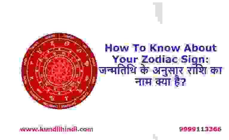 Know About Your Zodiac Sign: जन्मतिथि के अनुसार राशि का...