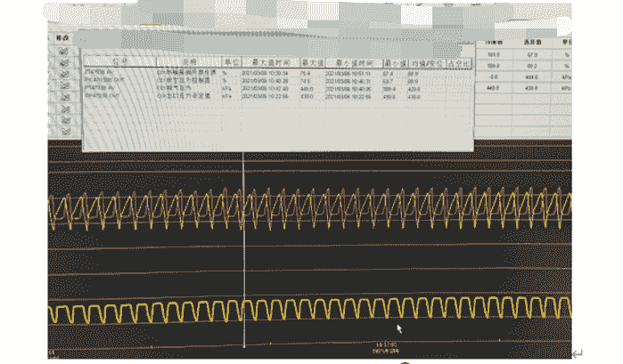 Anti-Surge Valves for Compressors: Case Studies and Les...