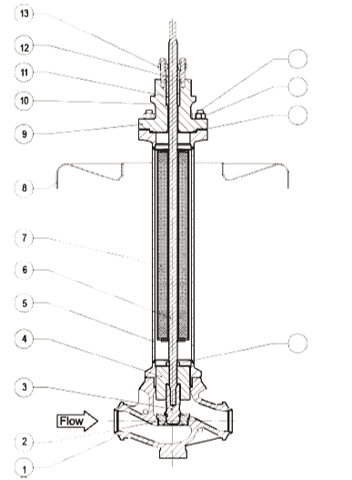 Section image