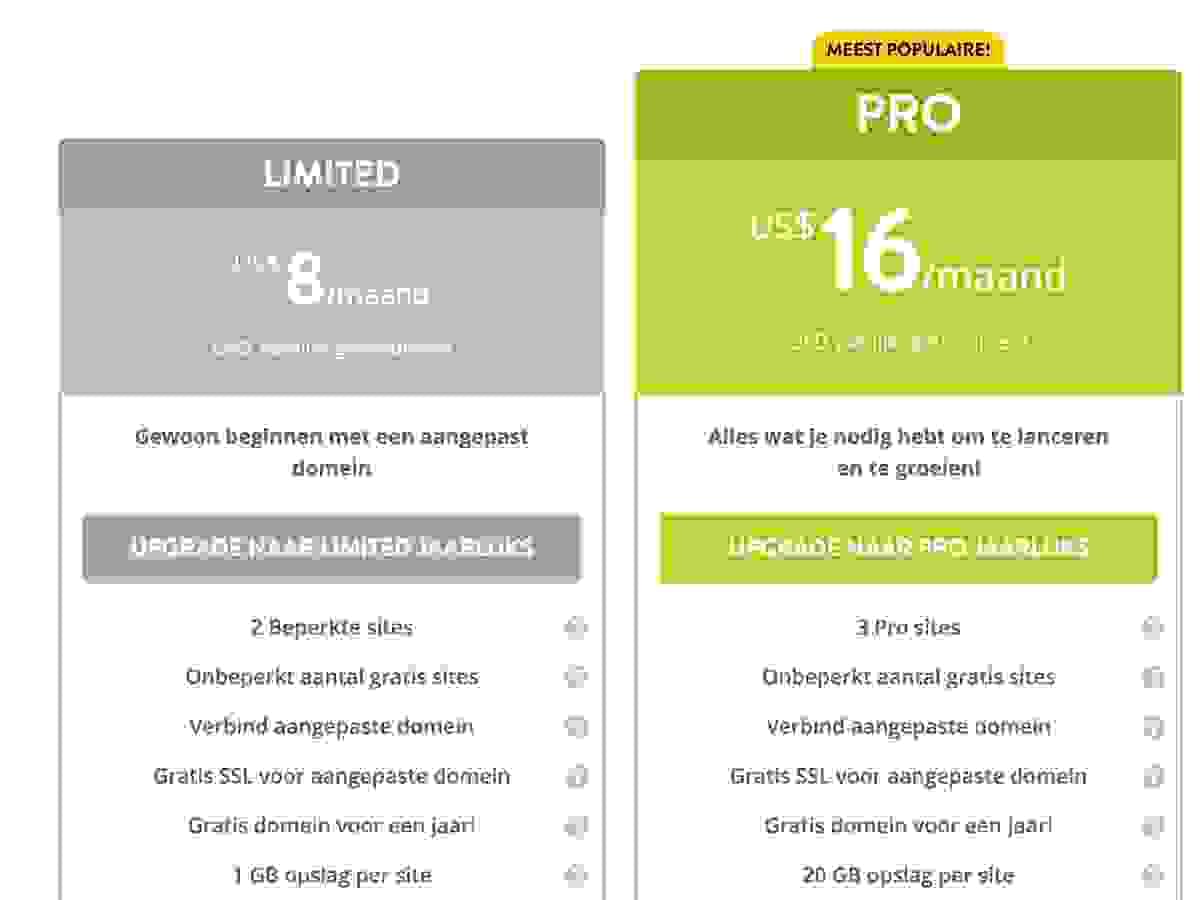 Pennywise Pages: Maximaliseer de waarde met topkeuzes voor goedkope webhosting