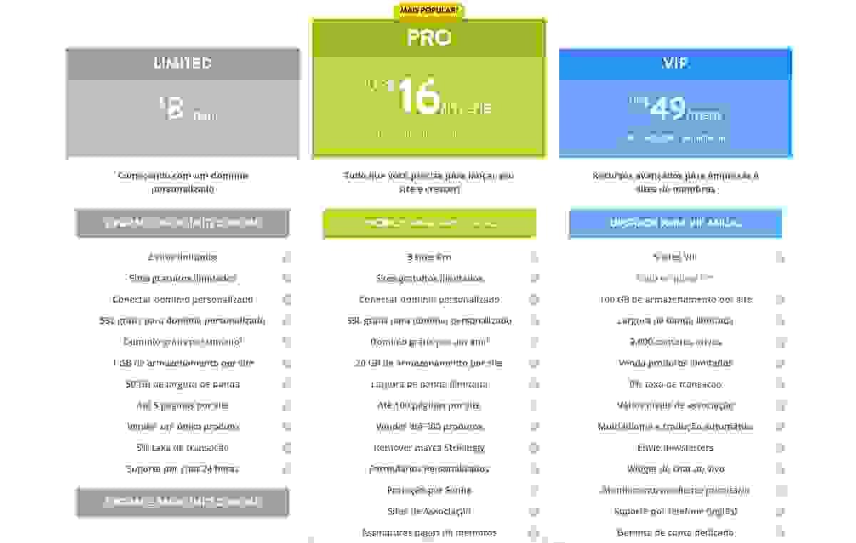 Proteja e Prospere: Uma Abordagem Passo a Passo para a Conformidade com o GDPR no E-commerce