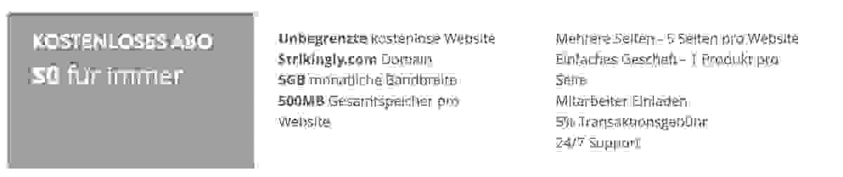 Maximierung des Einflusses, Minimierung der Kosten: Marketing mit kleinem Budget