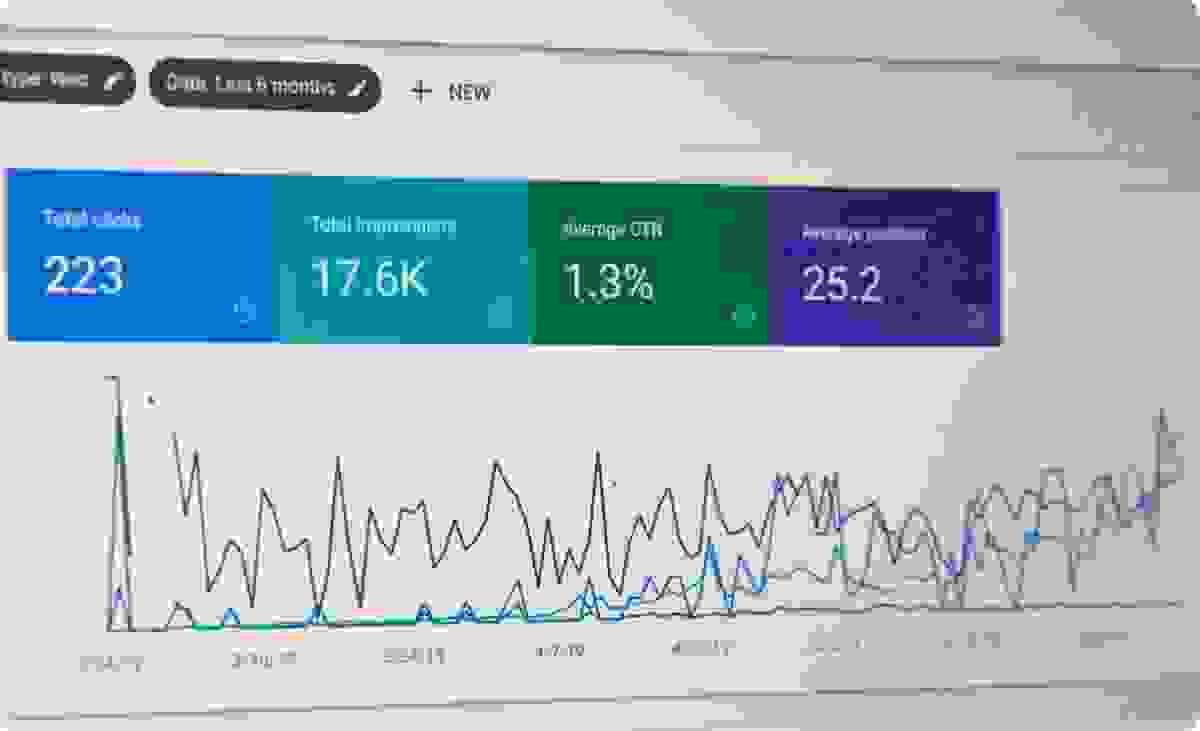 Steigern Sie Ihre Online-Präsenz: Strategien zur Verbesserung der Website-Performance