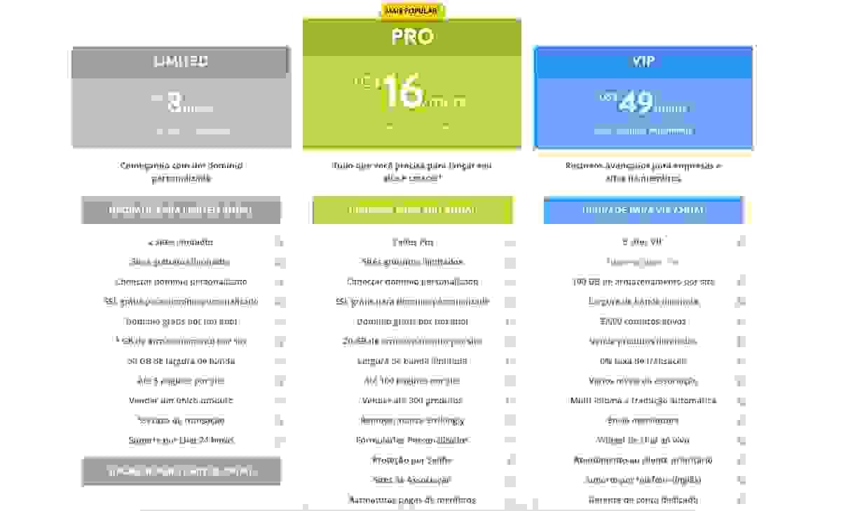 Mestre do Tempo para Blogueiros: Como Agendar Sua Postagem de Blog para Máximo Impacto