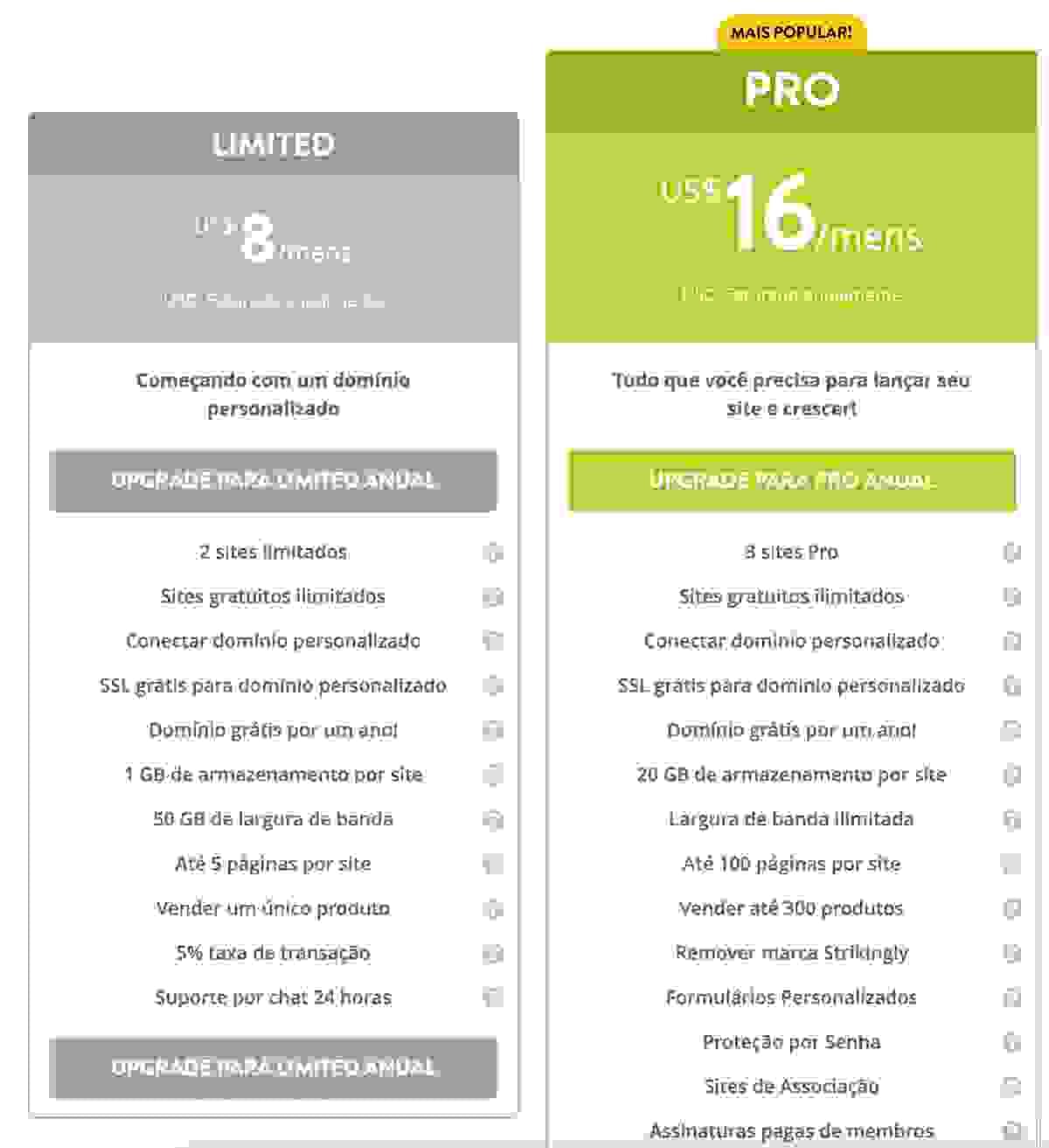 Páginas Econômicas: Maximizando Valor com Melhores Opções de Hospedagem Web Barata