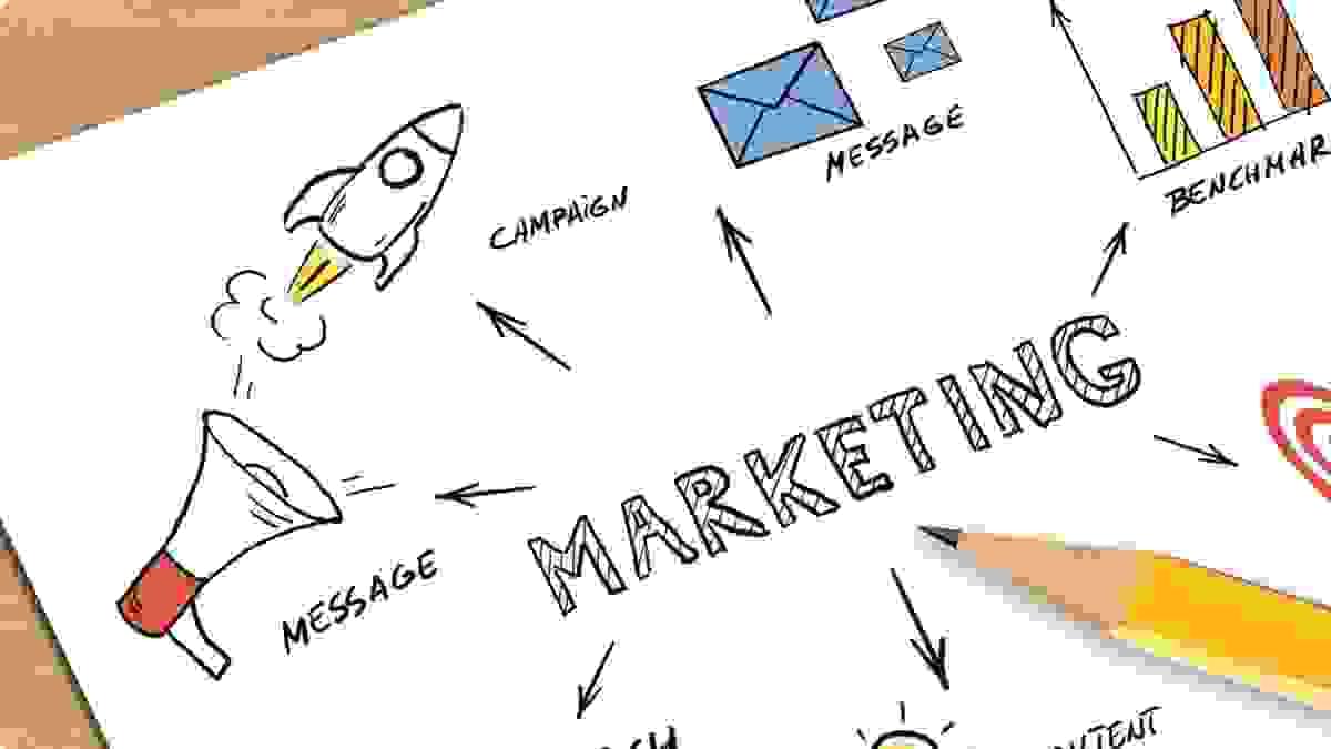 Stapsgewijze gids voor het opzetten van een winnende marketingcampagne met Strikingly