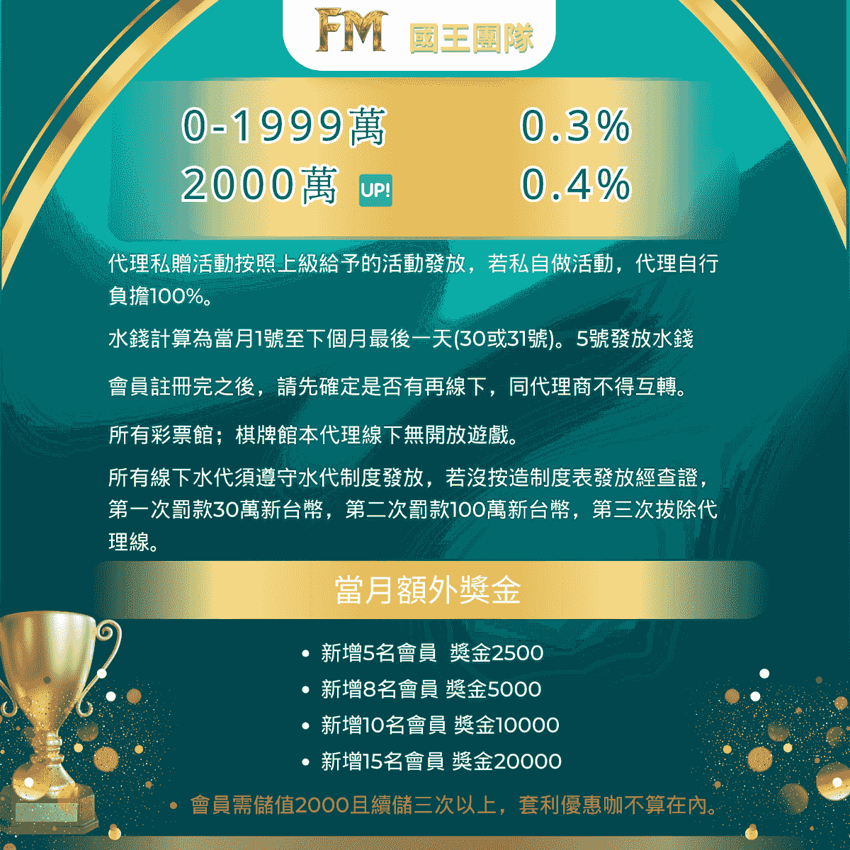 哪間水代福利最好