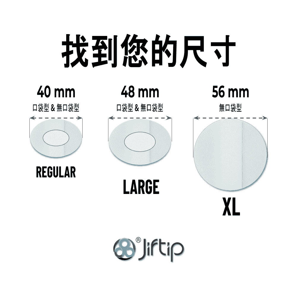 Jiftip 商店 - 1年免費試用的發源地 Jiftip 商店 - 1年免費試用的發源地
