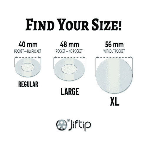 Just the tip condom-less.  | Jiftip Store - Home of the 1 Year Free Trial