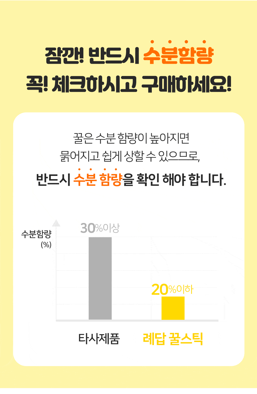 100%韓國蜂蜜棒禮盒 