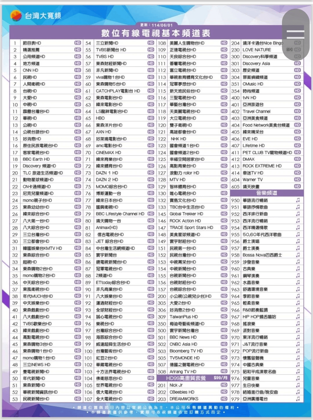 台灣大寬頻永佳樂第四台節目表 台灣大寬頻永佳樂第四台節目表