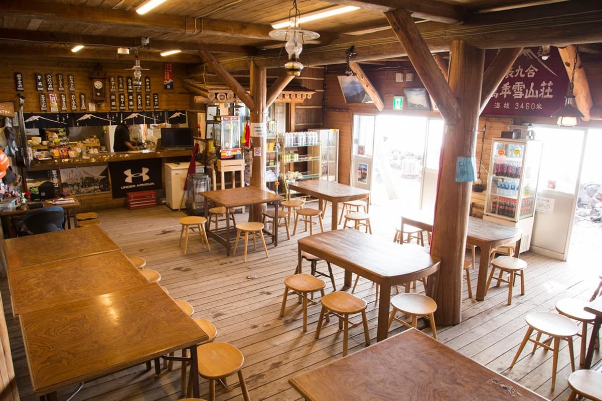 經典富士山路線──經富士宮登頂