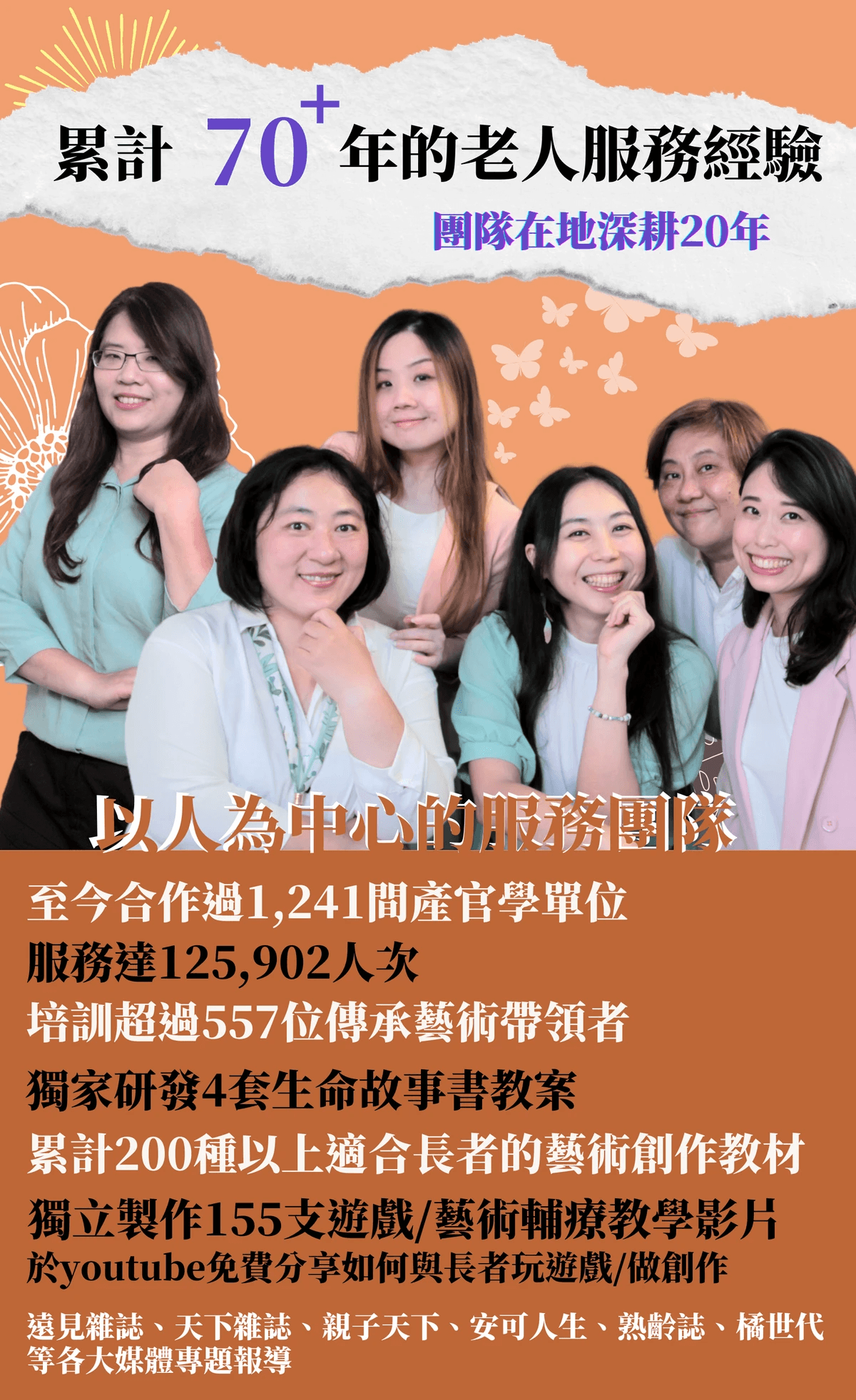 新活藝術以人為中心的服務團隊合影，在地深耕20年累積超過10萬服務人次，擁有豐富的老人服務與藝術輔療經驗。