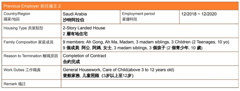 NARZOLES MELANIE ALVARAN