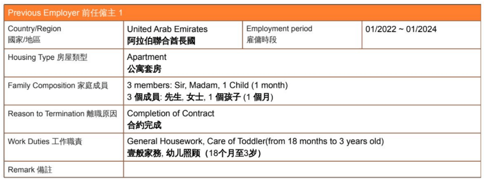 NARZOLES MELANIE ALVARAN