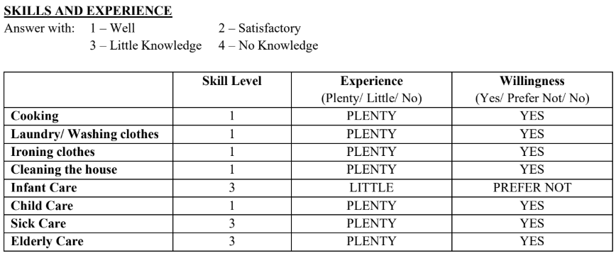 TRIXIE ANNE DELA CRUZ