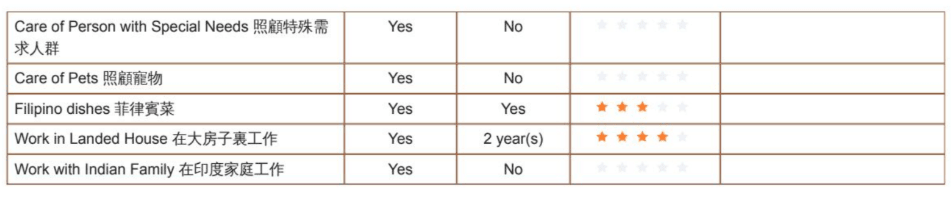 NARZOLES MELANIE ALVARAN