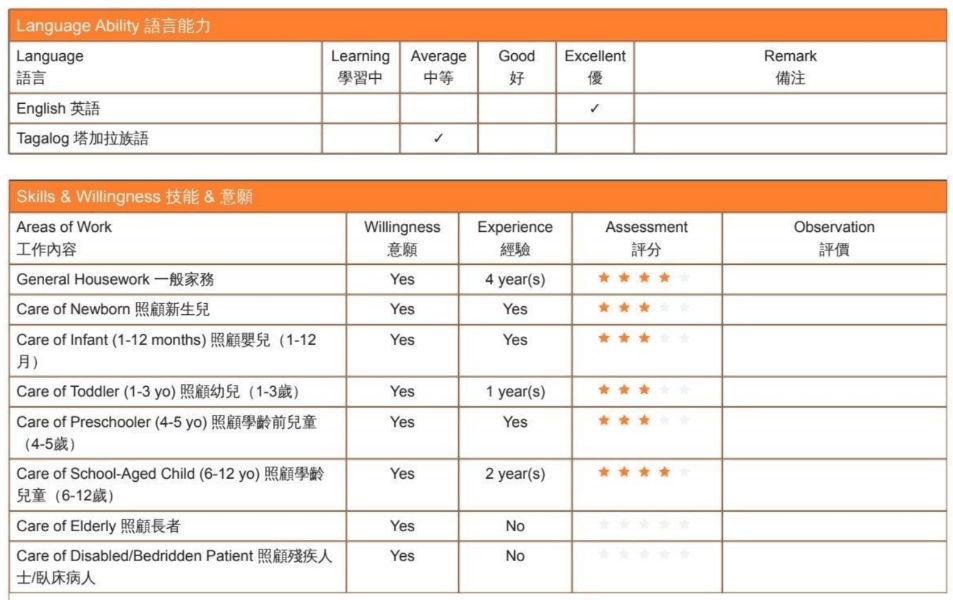 NARZOLES MELANIE ALVARAN