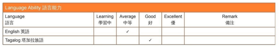 MERIDA JONALYN LOPEZ