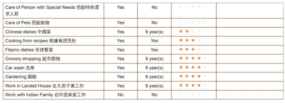 MERIDA JONALYN LOPEZ