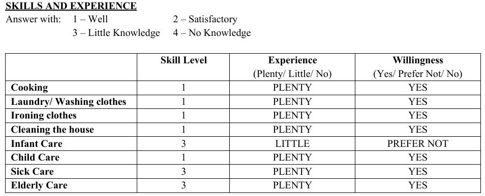 TRIXIE ANNE DELA CRUZ
