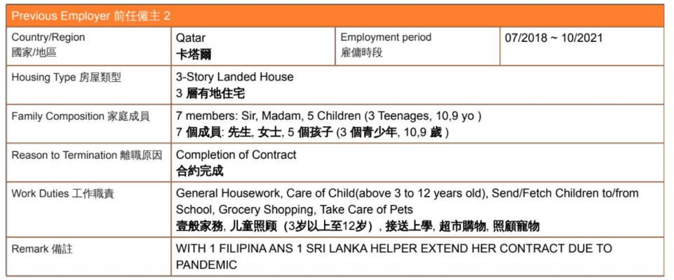 BAUTISTA MAGDA CONTTILLO