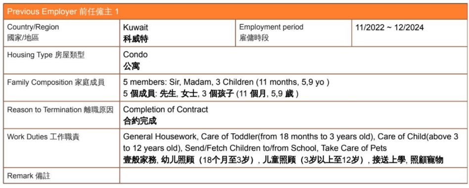 BAUTISTA MAGDA CONTTILLO