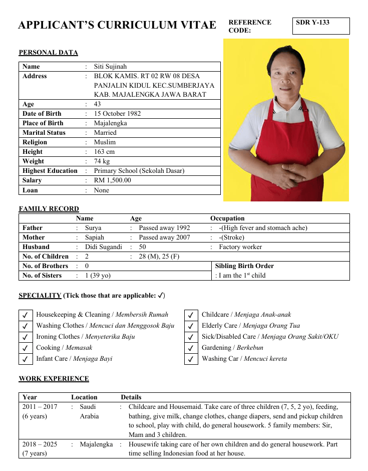 Siti Sujinah SDR Y-133