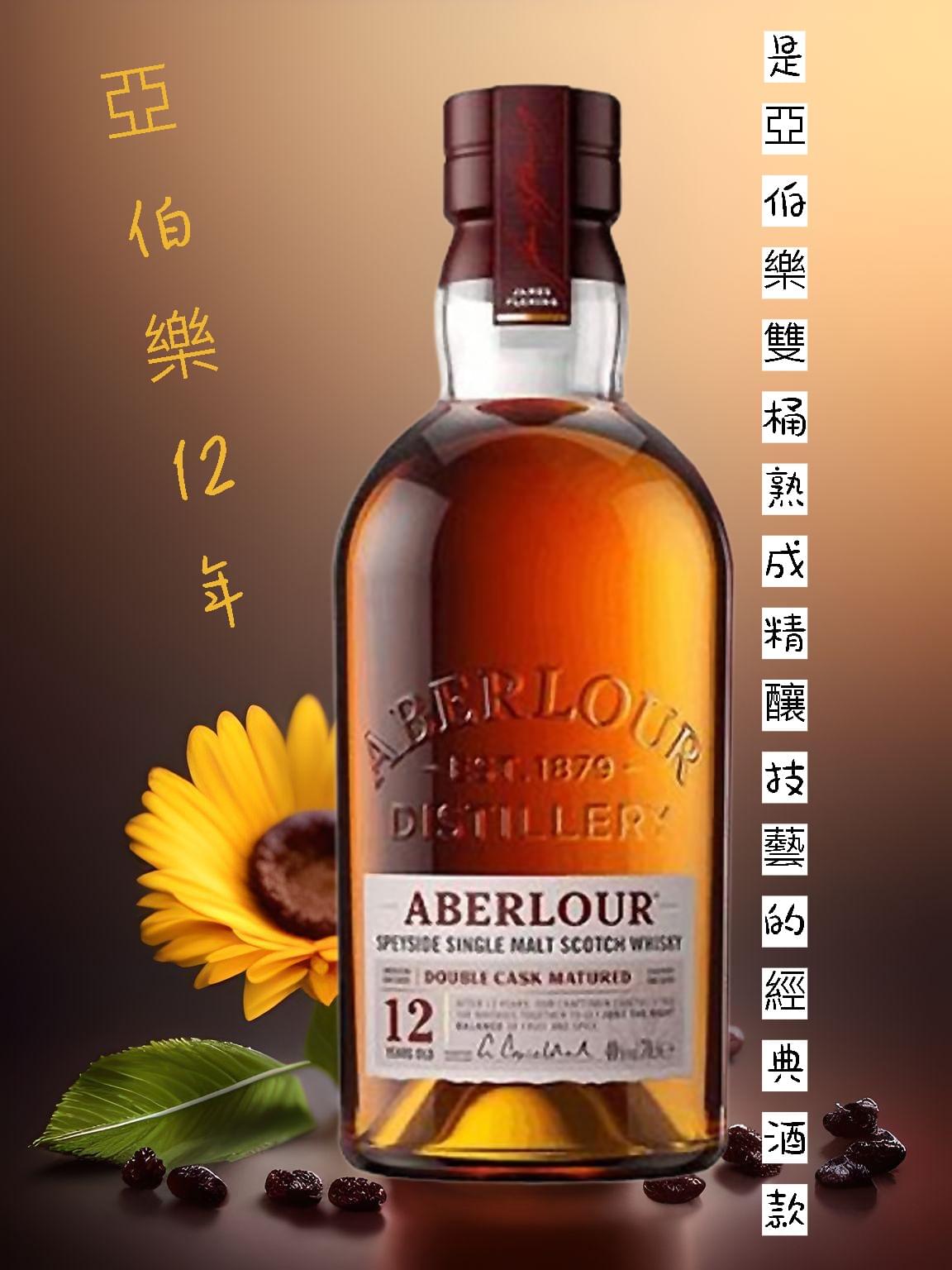 亞伯樂12年