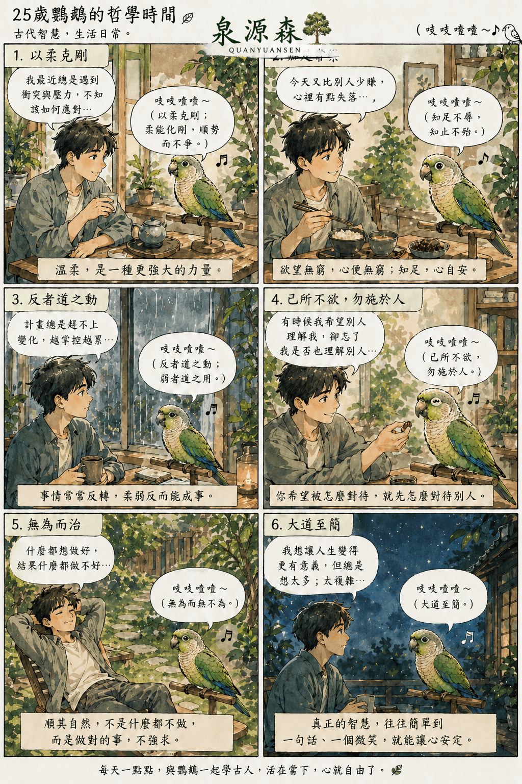 小鸚鵡談中國古哲理名言