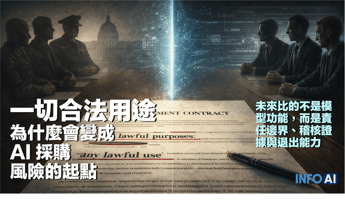 InfoAI | 這不是單純的 AI 軍用爭議，而是 AI 採購治理正在改寫。本文拆解 Anthropic 與 OpenAI 合約衝突背後的真正問題：用途界線怎麼寫、稽核證據怎麼留、供應商被政治化時怎麼退出，適合企業主管、法務與採購決策者掌握 AI 採購風險。