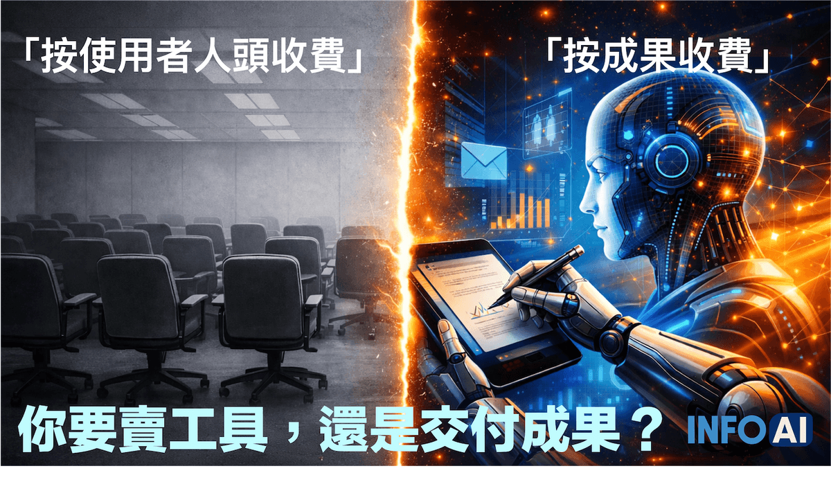 InfoAI 全球AI新聞精選與解讀