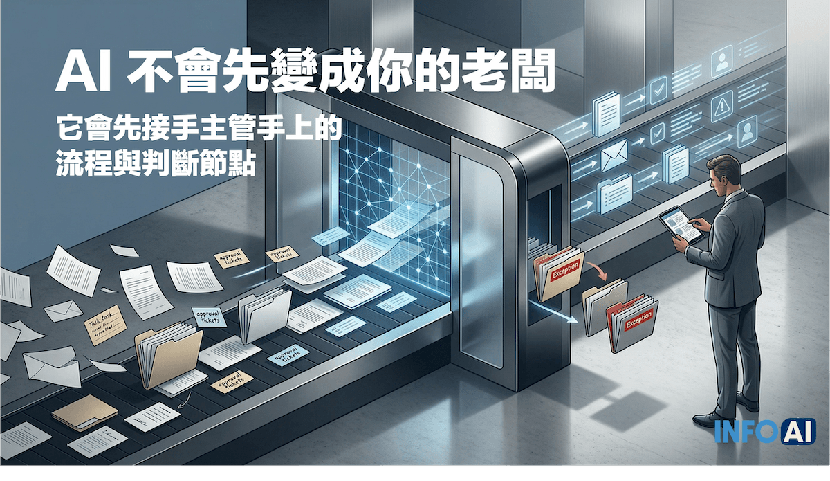 InfoAI | AI 不會先變成你的老闆，它會先接手主管手上的流程。
