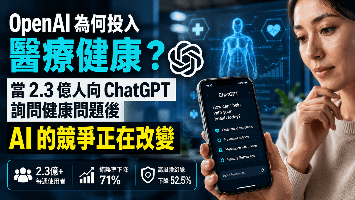 InfoAI | OpenAI 表示每週有超過 2.3 億人透過 ChatGPT 尋求健康協助。