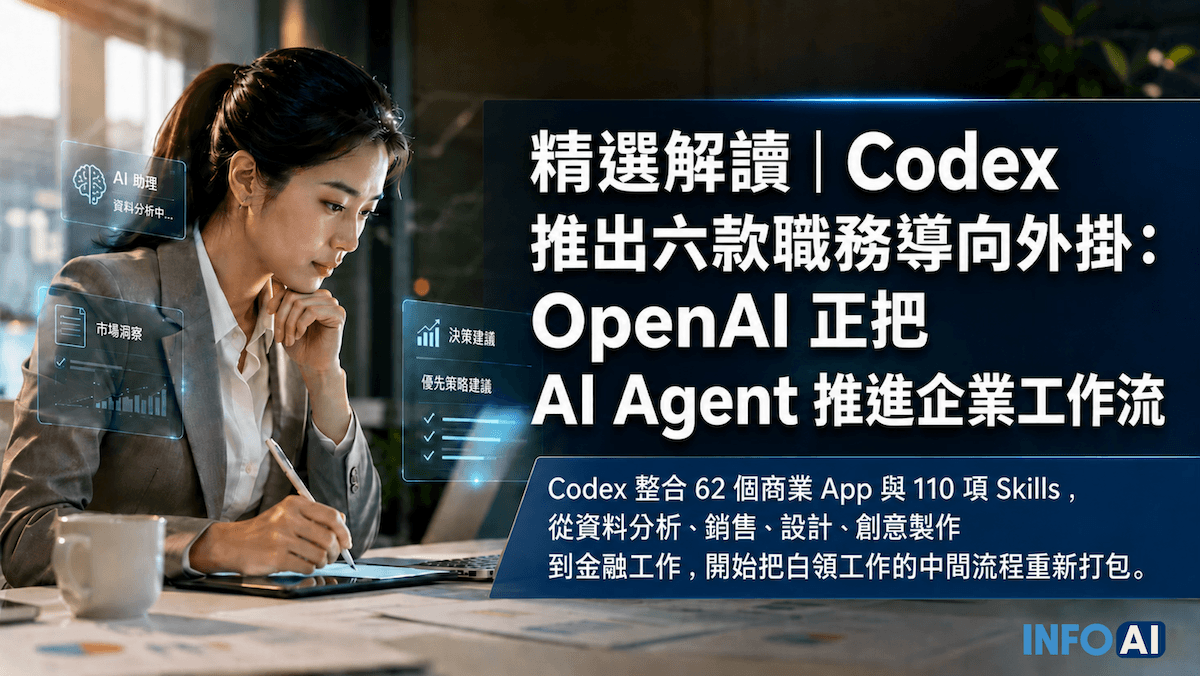 InfoAI | OpenAI 將 Codex 推進 ChatGPT，讓 AI 寫程式從對話協助走向可分派、可審查、可驗收的企業工作流程。