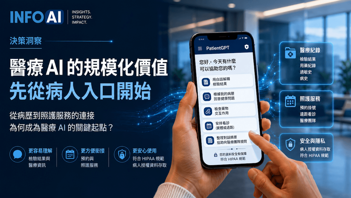 InfoAI | Hartford HealthCare 與 K Health 推出 PatientGPT，將 AI 連結病歷、檢驗解讀、病人提問與看診安排。