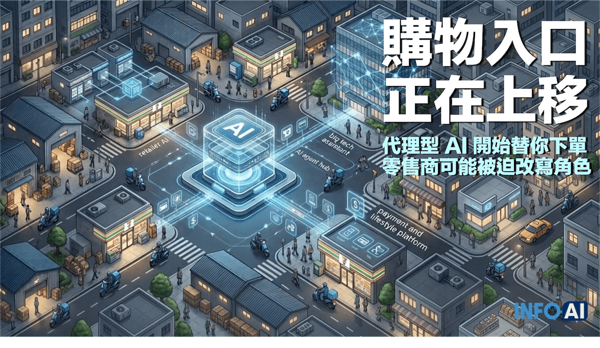InfoAI | AI 零售的轉折不在推薦更準，而是代理型 AI 開始替人完成購物任務，入口因此被重分配。本文以 GlobalData 與 Lawson Go、Amazon Go 等案例提醒。