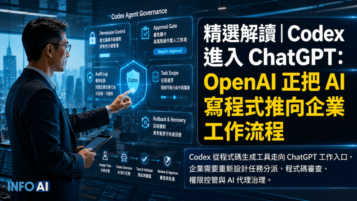 InfoAI | OpenAI 將 Codex 推進 ChatGPT，讓 AI 寫程式從對話協助走向可分派、可審查、可驗收的企業工作流程。