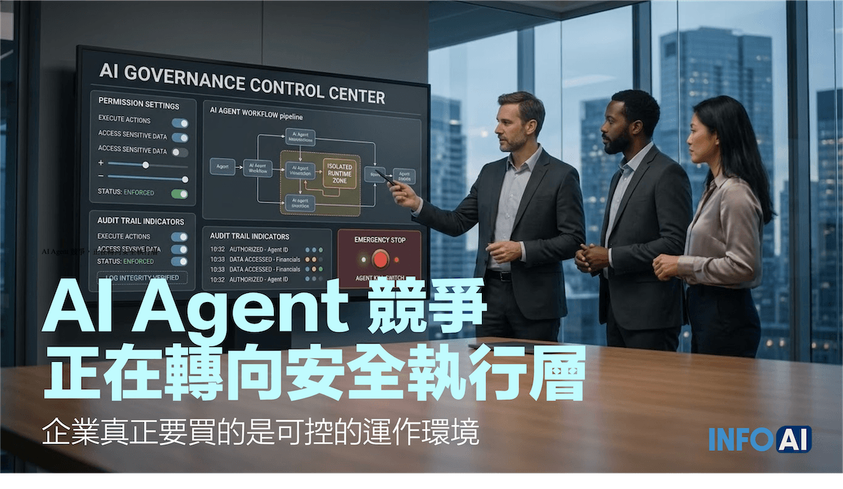 InfoAI | 輝達 NemoClaw 與 OpenShell 的真正意義，不是多一個 AI Agent 工具，而是企業導入 AI Agent 的門檻，正從模型能力轉向隔離、權限、審計與可回復的執行環境。