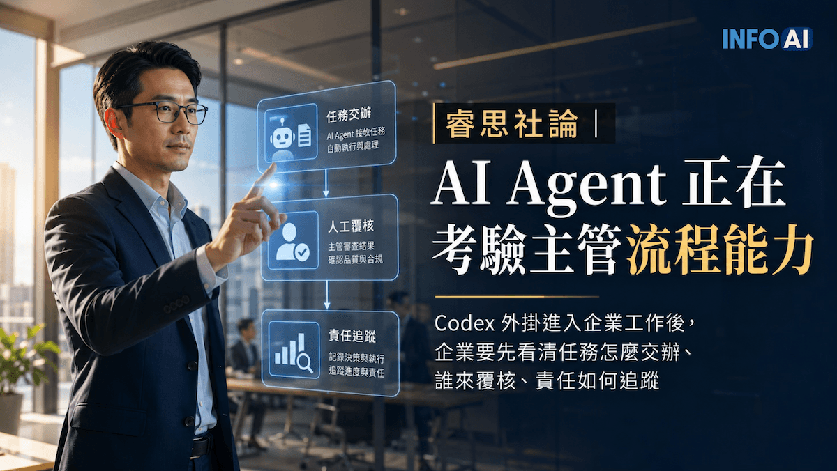 InfoAI | OpenAI 推出 Codex 六款職務導向外掛後，AI Agent 開始進入資料分析、銷售、設計與金融等企業工作場景。