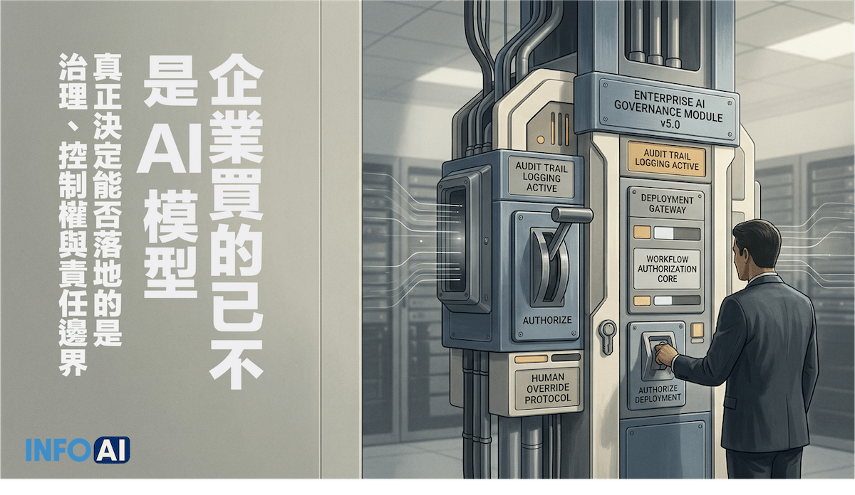 InfoAI | IBM 把 AI 治理重新拉回企業損益表語言。當 Anthropic 受限釋出 Claude Mythos Preview、歐盟《AI Act》與 NIST 同步往前推進，企業評估 AI 導入時，更該看控制權、審計能力、責任邊界與 ROI 能否真正落地