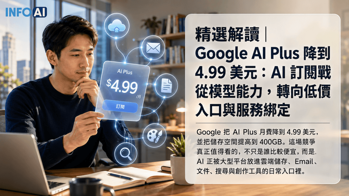 InfoAI | Google AI Plus 降至每月 4.99 美元，並提高至 400GB 儲存空間。