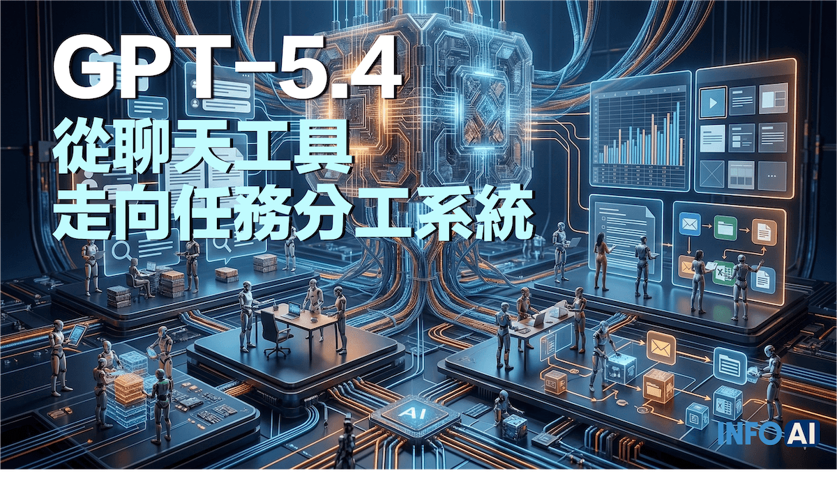 InfoAI | GPT-5.4 不只是新一代 AI 模型，更代表 OpenAI 開始把模型從單一工具推向分工系統。本文從 GPT-5.4 Thinking、GPT-5.4 Pro、電腦操作能力、tool search 與 100 萬 token context 切入，說清楚這次更新如何把 AI 從聊天助手推進到能處理試算表、簡報、文件與長流程任務的工作系統，幫助決策者判斷未來 AI 競爭會往哪裡走。