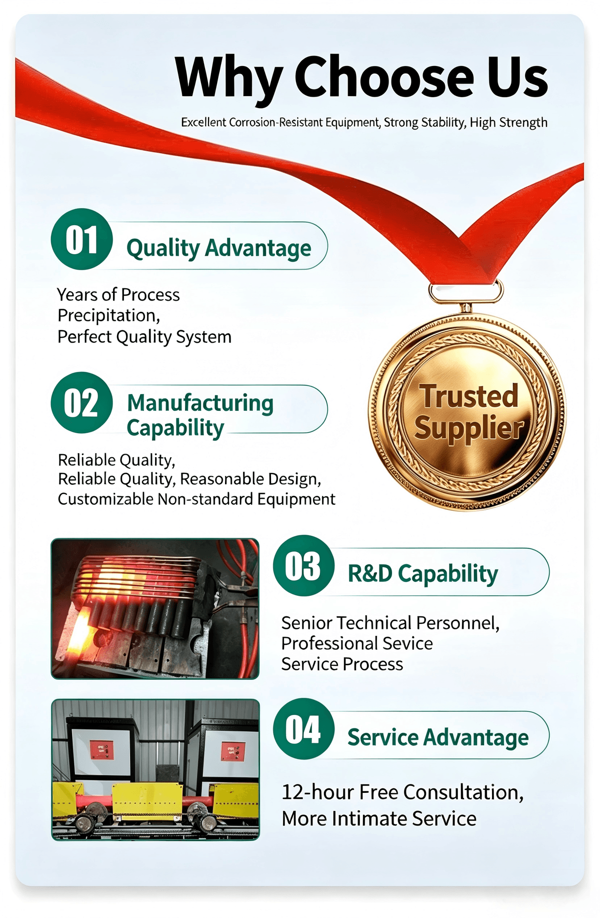 Induction Heating Equipment for Tthrough-heat Forging, Heat Treatment, Quenching and Tempering
