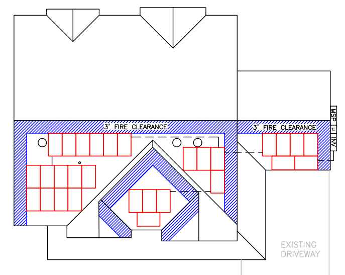 Solar Economical Efficiency