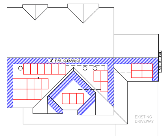 Solar spacial efficiency