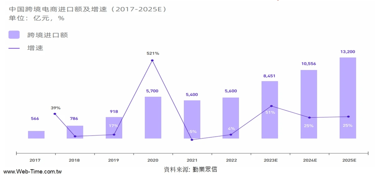 點擊圖片看案例