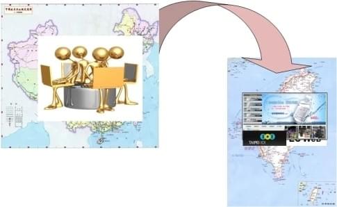 獨家在台灣收取大陸支付寶、微支付、銀聯付款