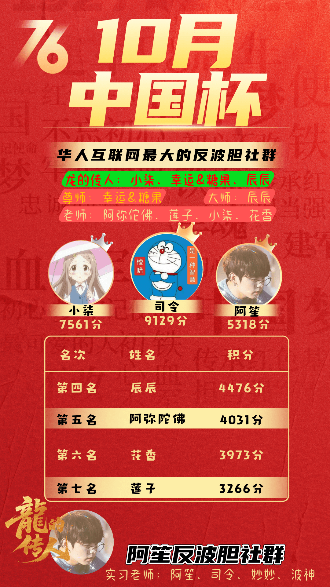 RM RM反波胆 阿笙反波 RM新时代 反波胆 新时代 反比分 阿笙 阿神 反波 RM反波 光源 沙巴体育 笙财 沙巴 IM 笙财反波  熊猫体育 AI AI体育 AG AG真人 百家乐 棋牌 WM WM真人 DB DB彩票 PM PM真人 PM彩票 DM真人 DM体育 欧博体育 欧博 Allbet 欧博真人 开元 开元棋牌 美天 美天棋牌 电子 PG JDB 小艾电竞 小艾 CQ9 乐游 九州 娱乐城 开云 亚博 博奕 正规平台 正规 BBIN